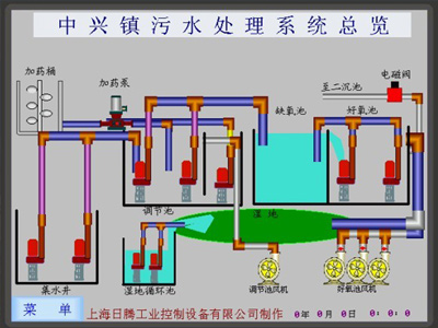 �����h���d�(zh��n)������ˮ̎��S(ch��ng)늿�ϵ�y(t��ng)