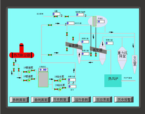 ������Դ��������늿�ϵ�y(t��ng)